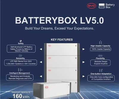 BYD Battery  lithium batteries