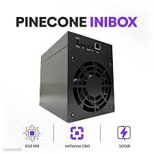 Pinecone Matches INIBOX – INI ASIC Miner