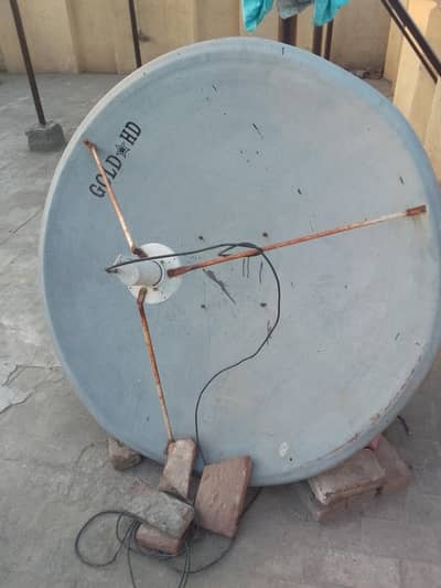 Dish Antennas   and LNB