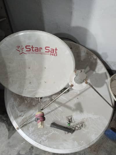 dish anteena receiver