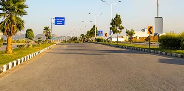 Investor Rate Plot Available For Sale