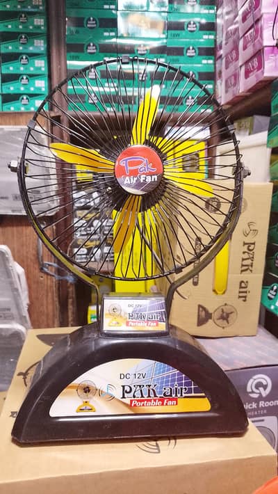 Fans 12volt 220