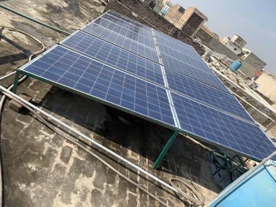 Solar panels 250 Watts