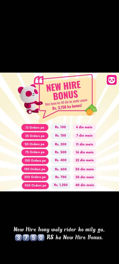 Rider Job  || Foodpanda rider job | Delivery Boy Job