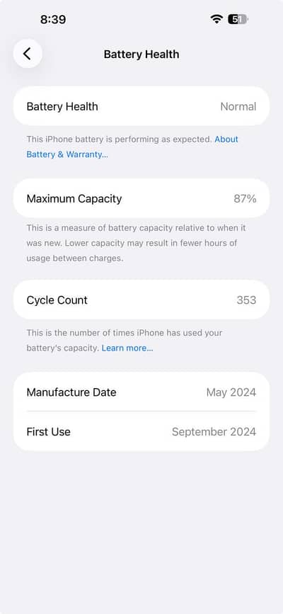Iphone 15 pro max JV 256GB with complete Box