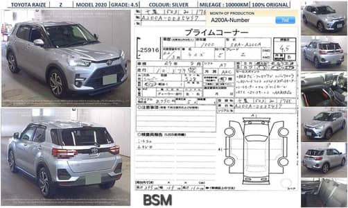 Toyota Raize Z, XS 1.0 Automatic