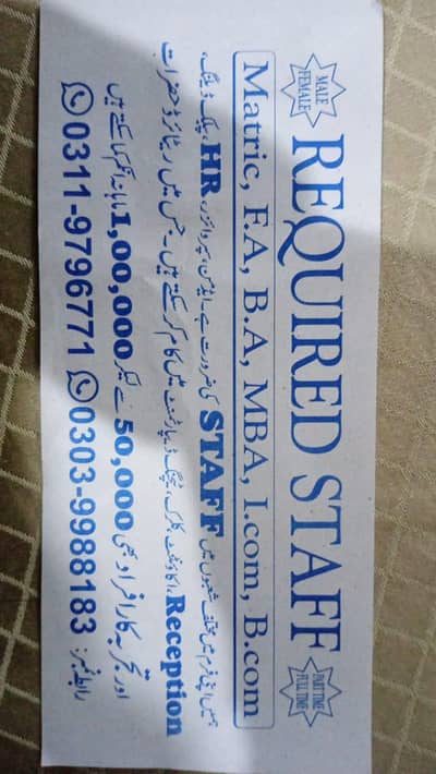 urgent Need of Staff