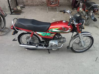 all documents complete bio martrick available 03066931944