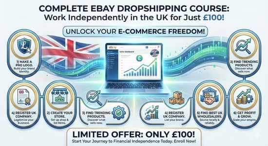 Full Ebay Dropshipping Course Available Just in 80 Pounds