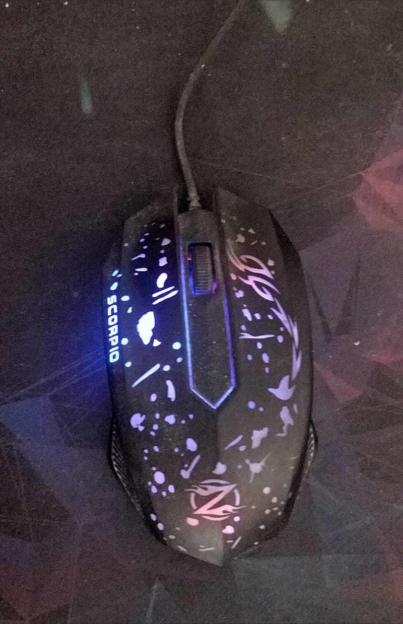 Powerful Custom Built PC – The Gaming Beast 13