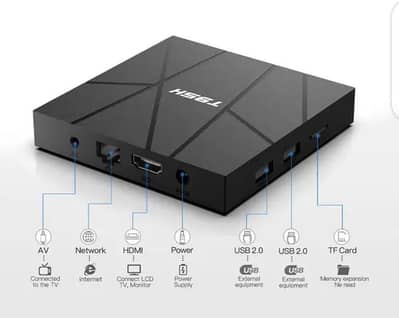 T95H android box 4gb 128gb