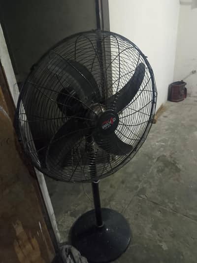 stand wala fan