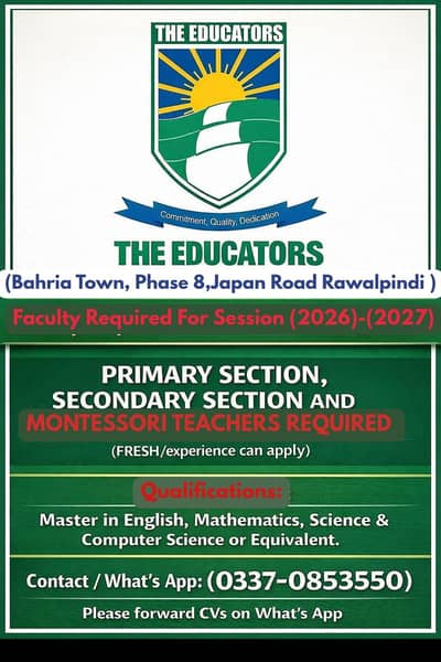 Teachers/ Faculty Required