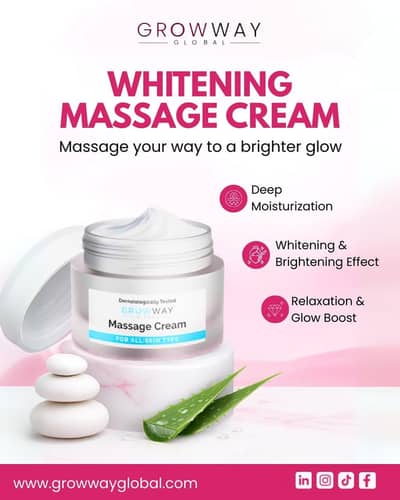 Branded Skin Care Products For All Skin Types