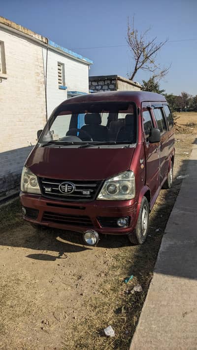 Faw XPv 2016 red