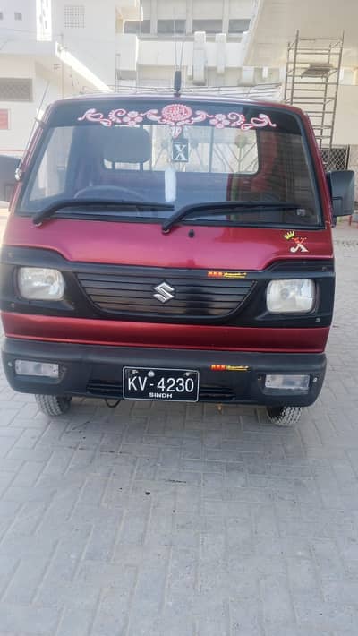 peament ke zarorat ha