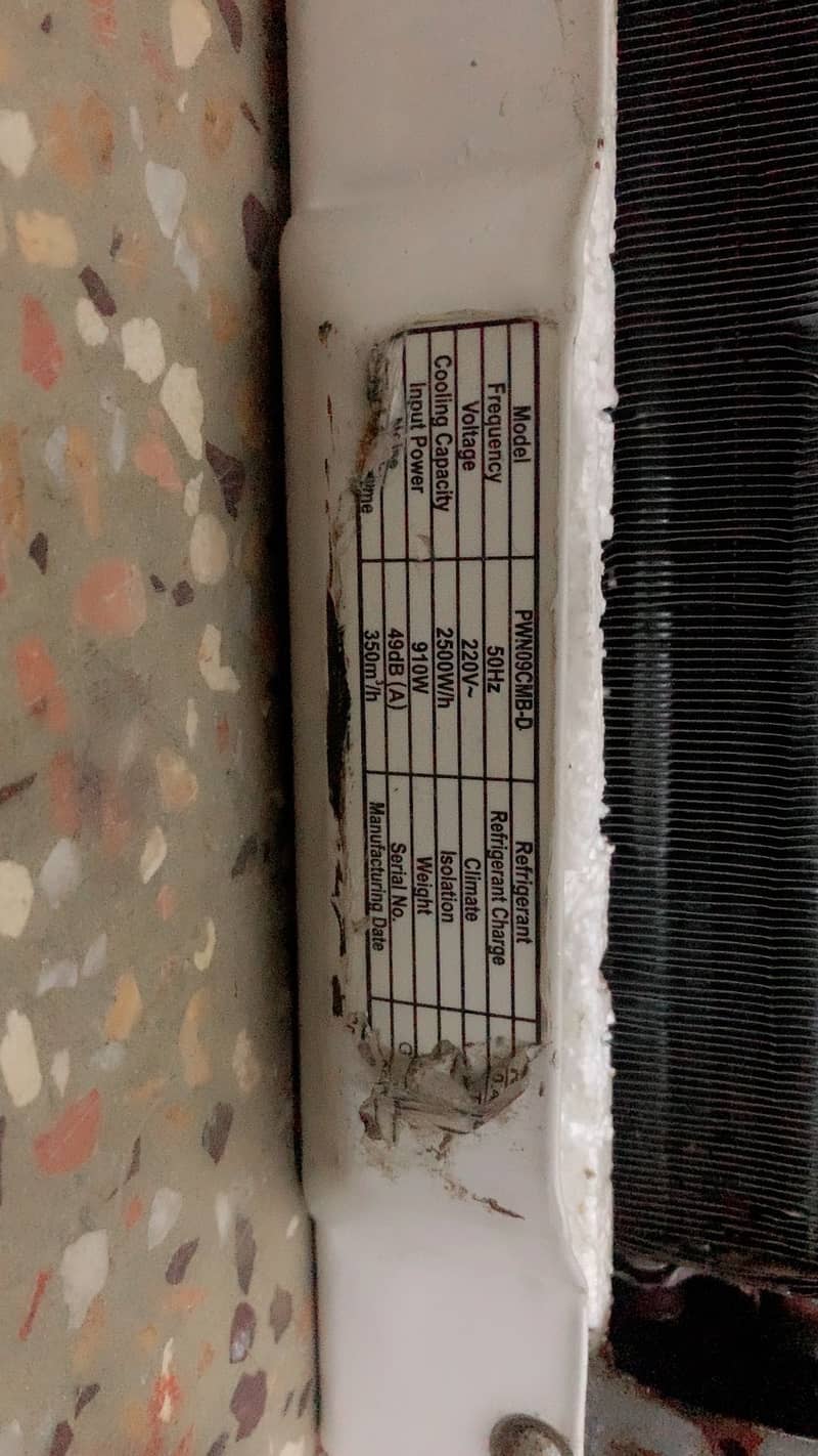 0.75 ton window ac 2