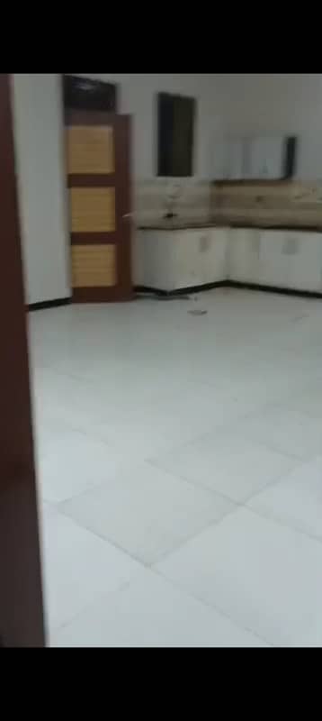 Shops For Rent Ideal Locations