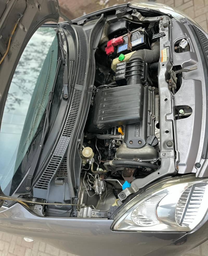 Swift 2015 8