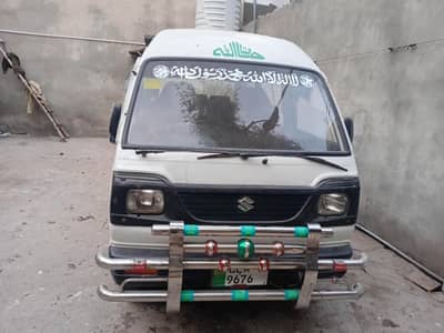 suzukai  Bolan 2008 model andar jenioun bhar sa 60 % jenioun home use