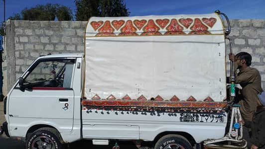 Suzuki Jangla  ( 2023 )