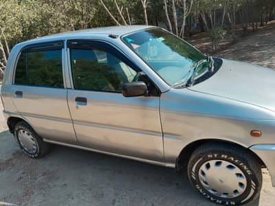 Cuore 2011 Non Accident No Rest