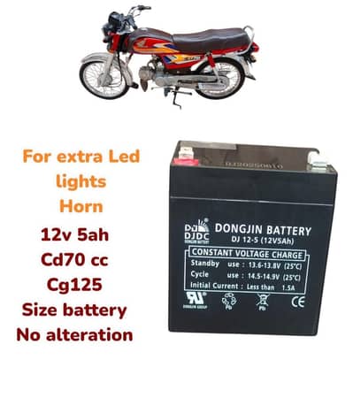 lithium batteries