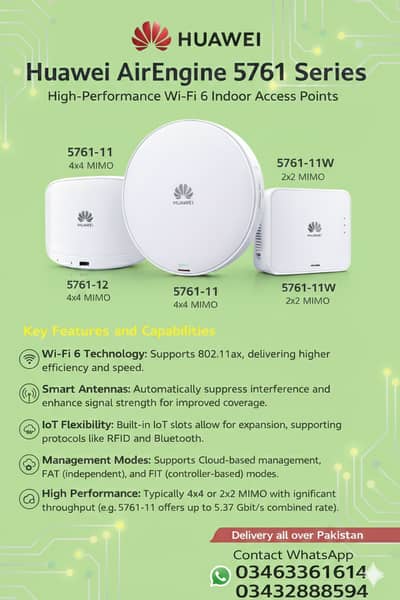Huawei AirEngine 5761 | Switich | Series |High Speed Enterprise Aps