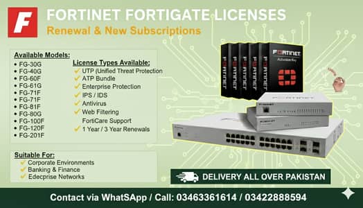 Fortinet FortiGate Licenses – Renewal & New Subscription | Licenses