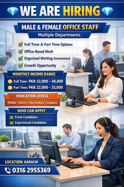 Urgent Hiring --- Male/Female Of the ce staff Needes