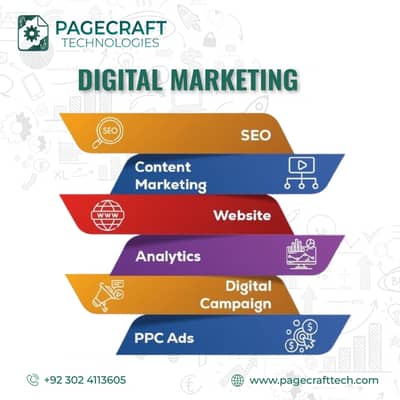 Free Website Development | SEO | Google Ads | Social Media Marketing