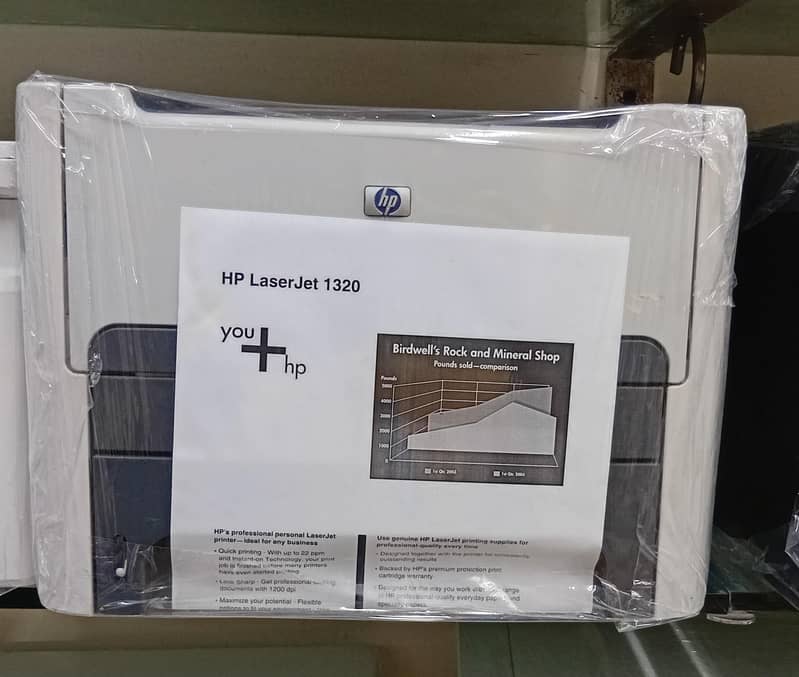 Hp laserjet printer 12