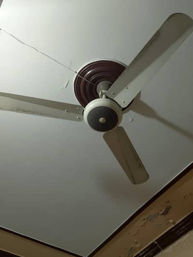 sonex fan prize 4500