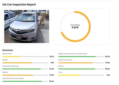 Toyota Vitz 2013 (Import 2014) – Stylish, Reliable & Fuel Efficien