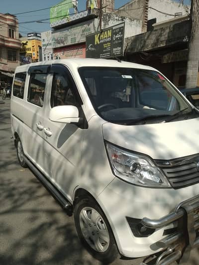 Changan Karvaan 2020