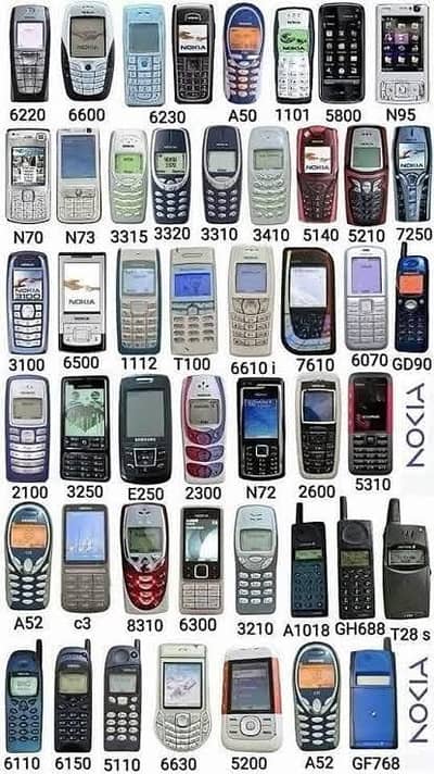 Scrape , dead & Damage Mobiles sale krny k liye rabta kryn