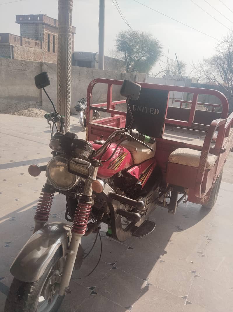 united loder Raksh lash 1