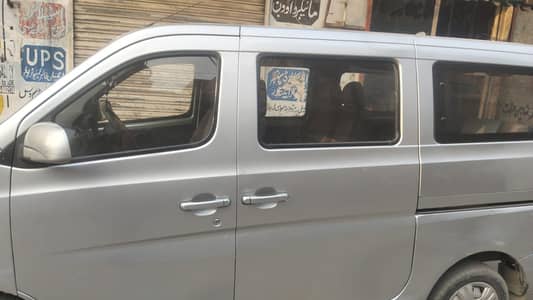 I want sale my car for sale