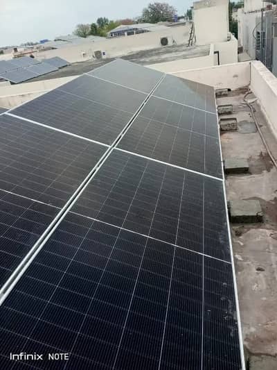 Solar Inverters |Solar Installation |Solar Soloution |Solar Energy