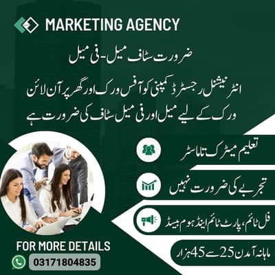 Full-time and part-time Jobs