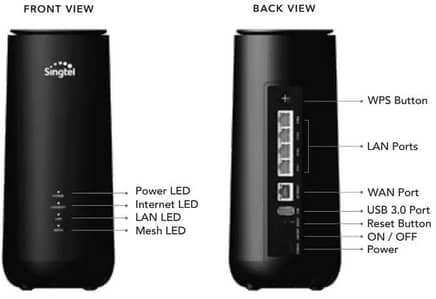 Wi-Fi 6 5400AX AP/Router Best for Commercial use( whatsapp 0333 62333