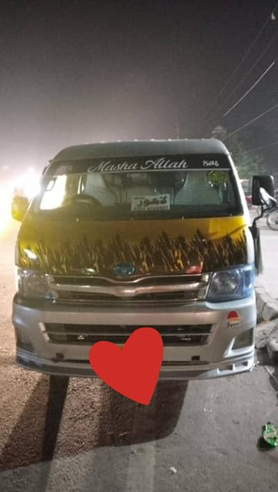 sale nd purchase  car