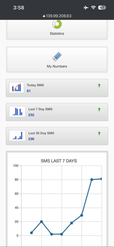 Without inves work online