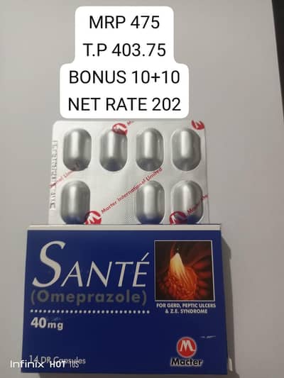 Marketing k lea Sales Man ki Zarorat ha