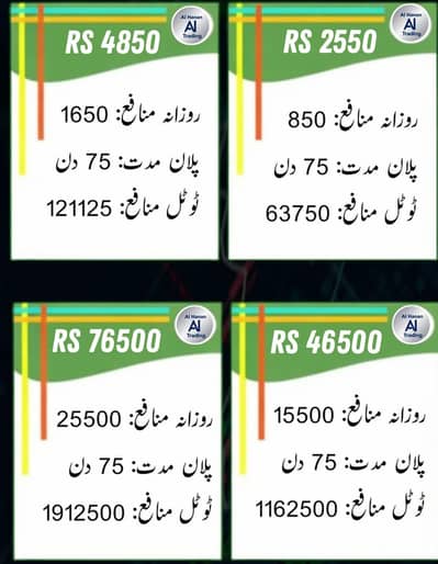 Online work available interested log rabta karain