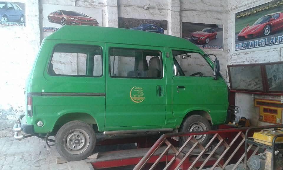 آلانمنٹ کےاسینڈ 2