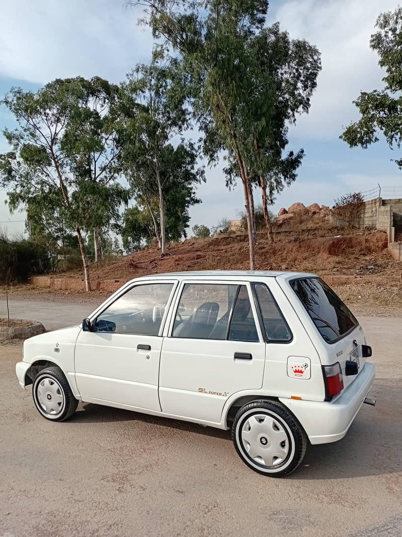 Mehran 2004 2