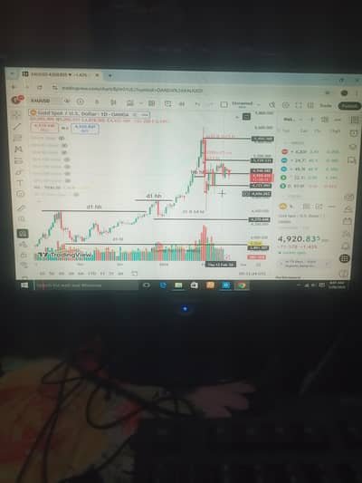 dell complete computer core i 3 3rd gen with 17inch lcd