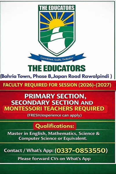 Teachers/ Faculty Required