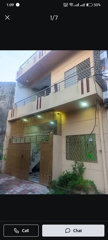2 Marla Double Storey House For Rent Officer Colony Line 4 Misryal Road.